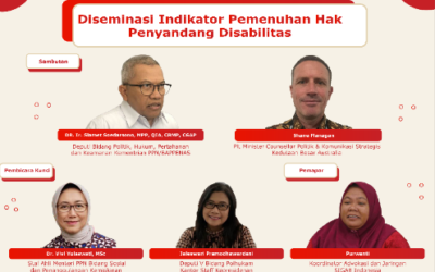 Tanggapan Atas Indikator Pemenuhan Hak Difabel